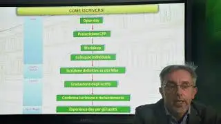 PREISCRIZIONI ai CORSI CFP