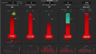 THIS WILL BE AWESOME!! Custom Goals, Weekly/Monthly Progression meters and more
