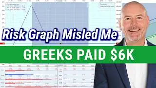 Greeks Revealed $6K the Risk Graph Missed (PL5 in a Bull Market)