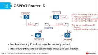 Topic 34  IPv6 Routing Technologies