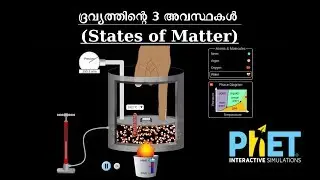 States of Matter : Basics | PhET Simulations