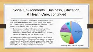 Japanese Business Culture and Social Context