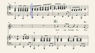 Queen - Don't stop me now  (voice + piano)