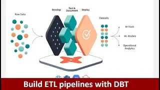 What is Data Build Tool (dbt)? | Create your first dbt project | Transform your data with SQL | P1