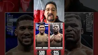 Ngannou vs Joshua - 9 de marzo en Arabia Saudita 