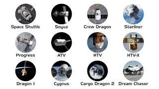 Every ISS Visiting Vehicle Explained