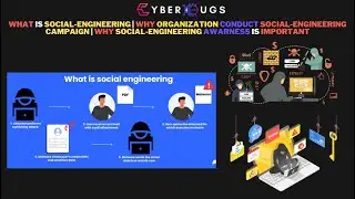what is social engineering | Why companies conduct social engineering pentesting campaigns |In Hindi