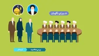 مراحل کاندیداتوری برای انتخابات مجلس