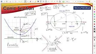 Engineering Mathematics- Calculus Part 1
