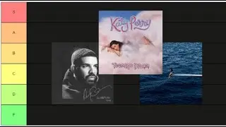 Top 50 Most Streamed Albums Of All Time Tier List