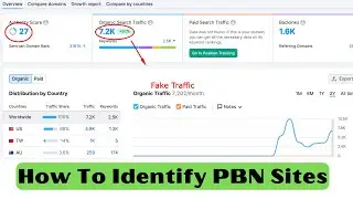 How to Avoid Guest Post Spamming | Avoid PBN sites | Tips to Identify PBN Sites