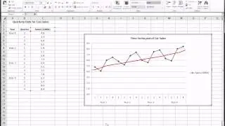 Excel - Time Series Forecasting - Part 1 of 3