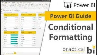Power BI Guide: Conditional Formatting