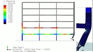 Abaqus - 2D frame under blast load - Joint with solid elements
