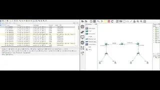 DHCP With Static routing  Full configuration