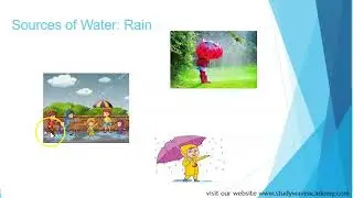 Where Does Water Come From? Exploring the Source of Water for Kindergarten