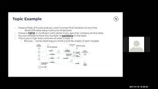 Introduction to Apache Kafka