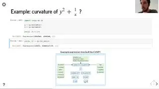 Easy Convex Optimization in Python with CVXPY