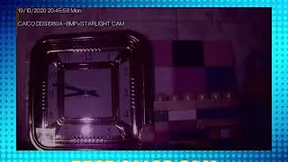 Лучшие видеокамеры наблюдения обзор сравнение тест