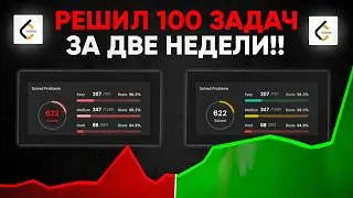 Solved LeetCode Problems Over 14 Days