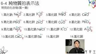 如果你懂週期表，週期表就會幫你｜耳背王理化教學