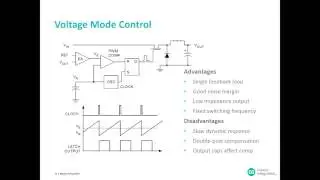 Module 2:  Introduction to Control Algorithms in Switching Regulators