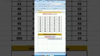 MODE formula in excel #excel #exceltips #exceltutorial #msexcel #shorts