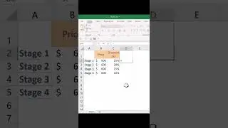 Calculate discount price in a simple way in Excel