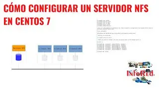 Cómo Configurar un Servidor NFS en CentOS 7