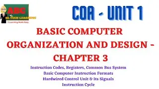 INSTRUCTION FORMATS in COA