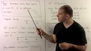 RA1.1. Real Analysis: Introduction