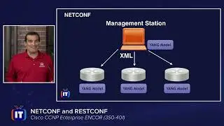 4  48  NETCONF and RESTCONF