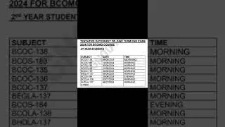 Tentative Datesheet for June TEE 2024