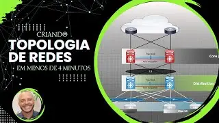 Criando uma Topologia de Rede Perfeita em menos de 4 minutos