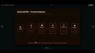 SAP BW/4HANA vs Classic BW — Key Differences Explained | Day 2 | SAP BW/4HANA Full Course