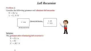 Left Recursion and Left Factoring