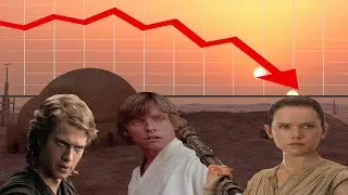Star Wars Has Not Been Good For A Long Time