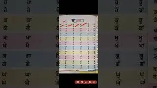 trending#viral youtube shorts/muharni #punjabi muharni #viralyoutubeshorts /trending shorts