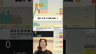 Day 116 - 🔴 Live Day Trading Futures 