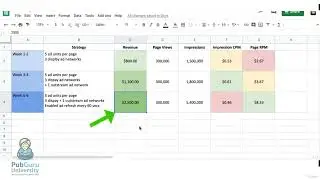 33   Which Reporting Metrics Matter Most | Google AdSense training