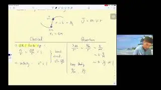 PM Gravity: Lecture 2/4 (Chia-Hsien Shen)