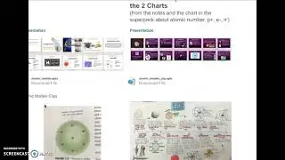 Instructions Atomic Model Timeline