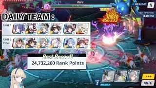 Raid ShiroKuro Urban Insane 24,732,260pts (Daily Meta)