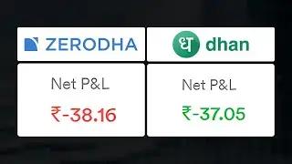 Dhan App: Better Alternative to Zerodha? Dhan App Review 2024 | Dhan App Brokerage Charges