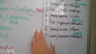 Рацион питания для хаски на неделю