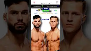 Dennis Buzukja vs Francis Marshall | UFC Predictions | Fight Breakdown | UFC Fight Night