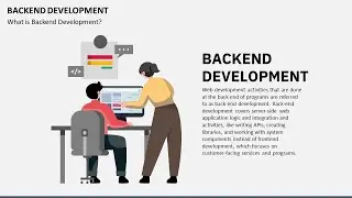 Backend Development Animated PowerPoint Slides