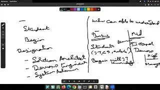 AWS full course - Demo Session 1