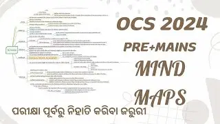 OPSC OCS 2024 POLITY MIND MAPS