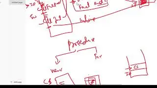 Procedure Vs Macro in 8086 programming with example